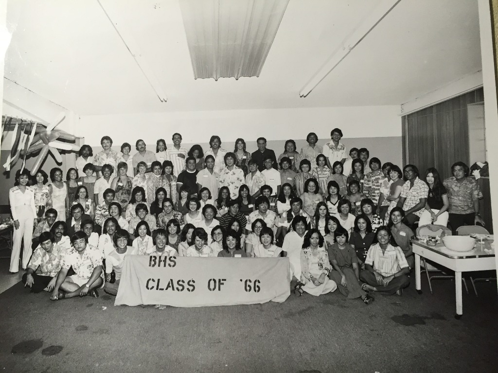 10th Class Reunion group photo. Need your help identifying the faces.